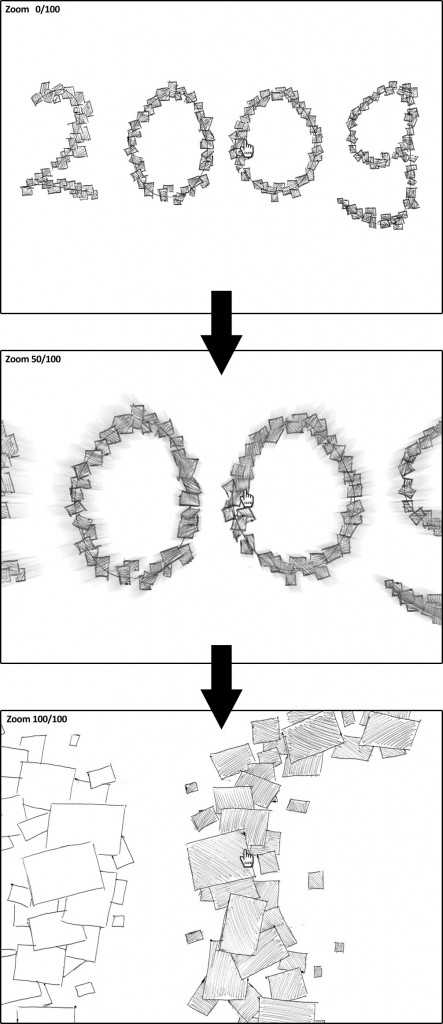 flow zooming 443x1024
